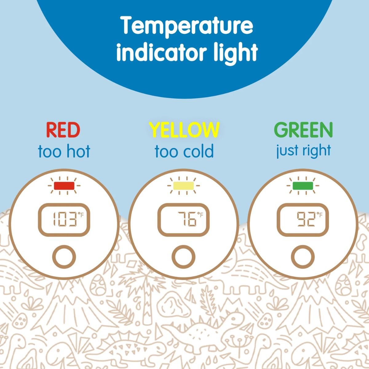 Dr. Brown's CleanUp Temposaurus Floating Bath Thermometer - Safe Bath Temperature Monitoring
