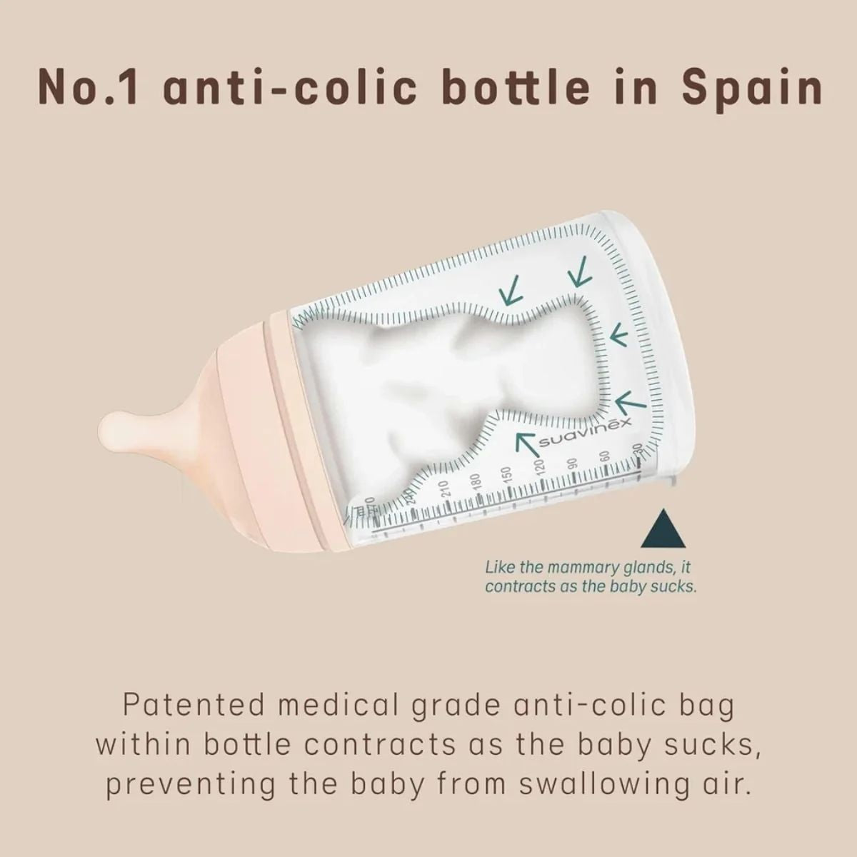Suavinex Zero.Zero Anti-Colic Baby Bottle 6 oz Adaptable Flow 0M+ - Fair Tone - Reduces Colic and Discomfort