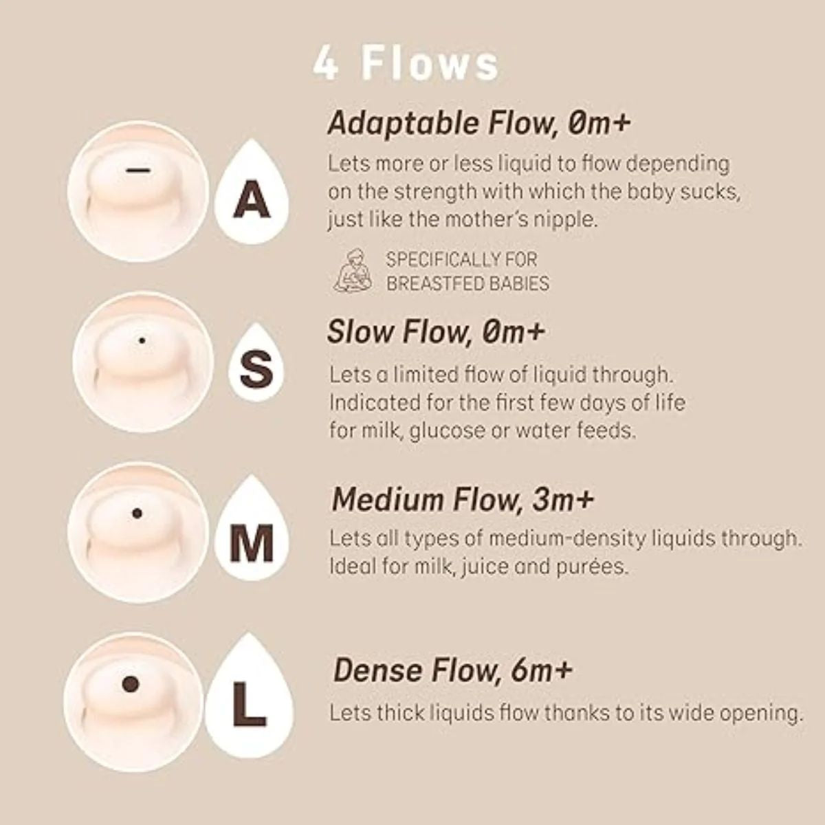 Suavinex Zero.Zero Asymmetrical Silicone Nipple Slow Flow 0M+ 2 Pack - Fair Tone - Ideal for Newborn Feeding