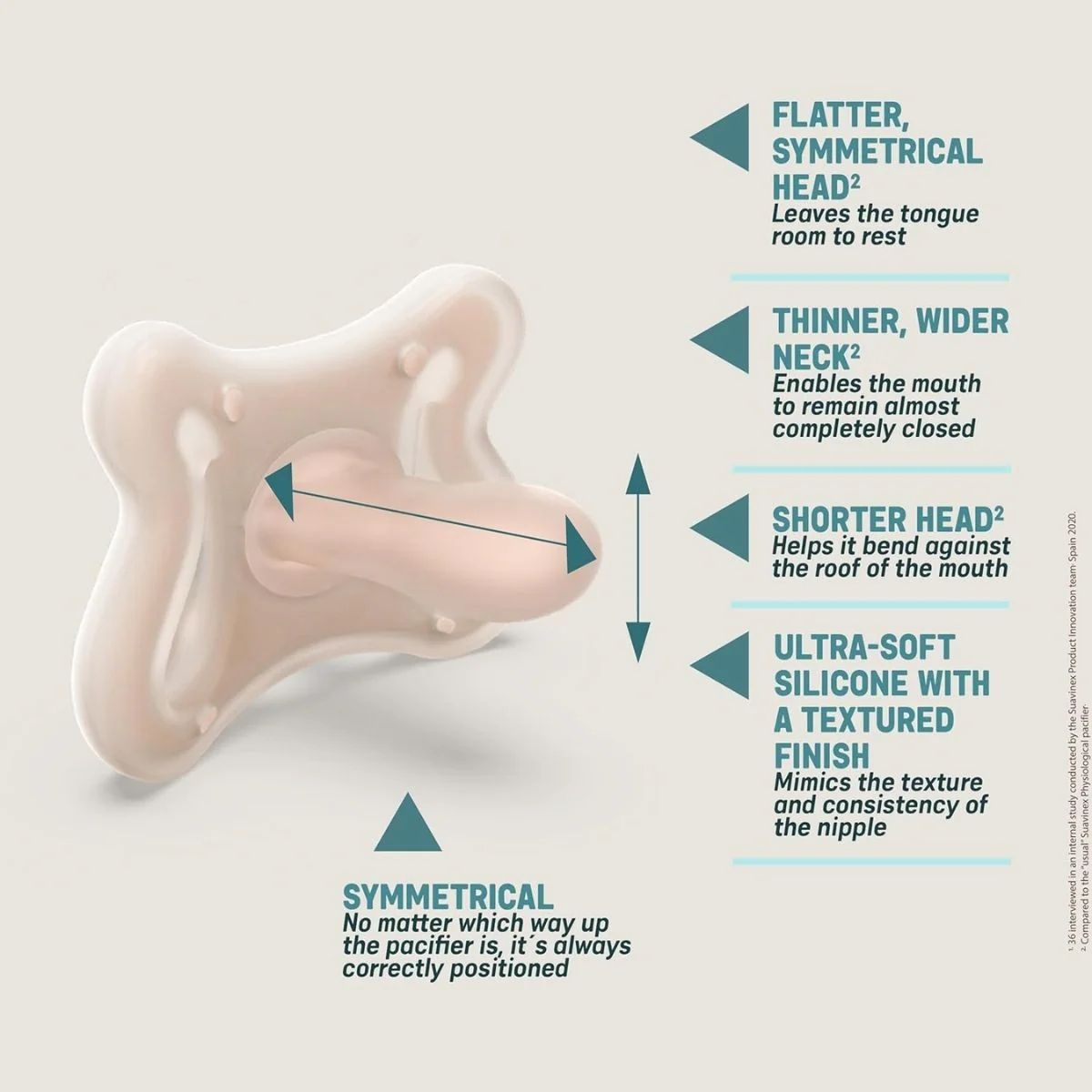 Suavinex Zero.Zero Silicone Pacifier SX Pro 0-6M - Fair Tone - Gentle on Sensitive Skin